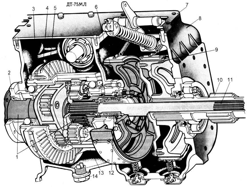 Задний мост дт 75 схема